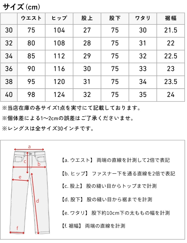 RED KAP レッドキャップ PT20 ワークパンツ ノータック (RK5002)