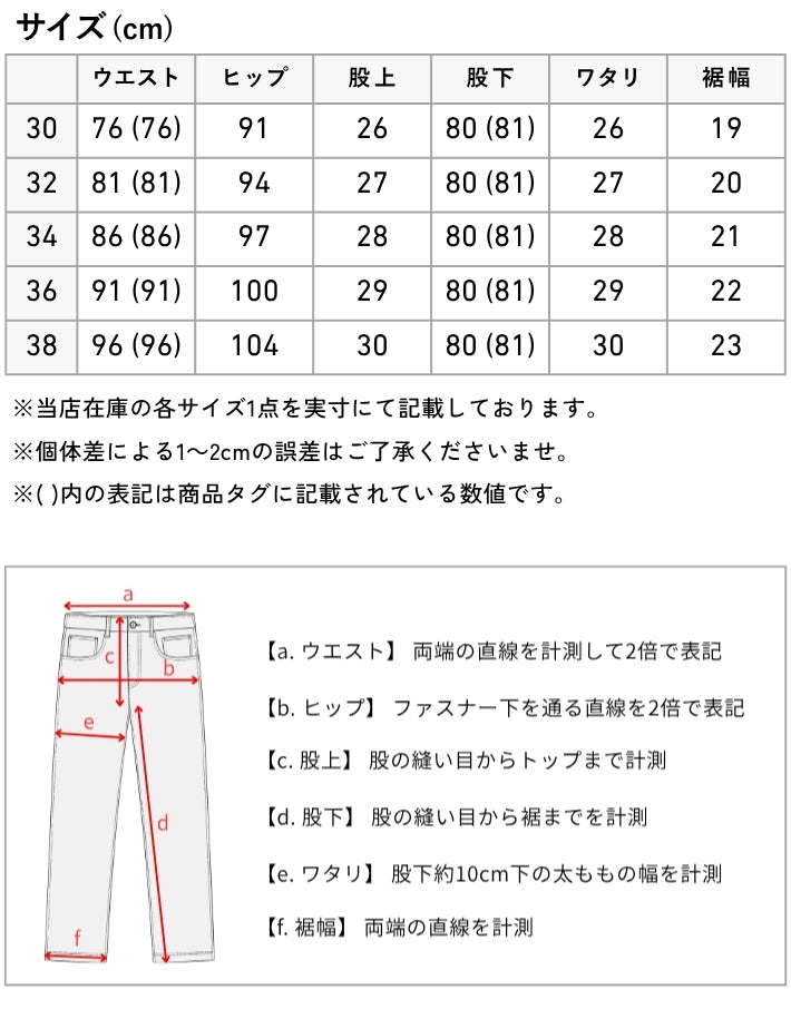 Levi's リーバイス 501 オリジナル ストレート ボタンフライ セルビッジ ダメージ リペア (005013906)