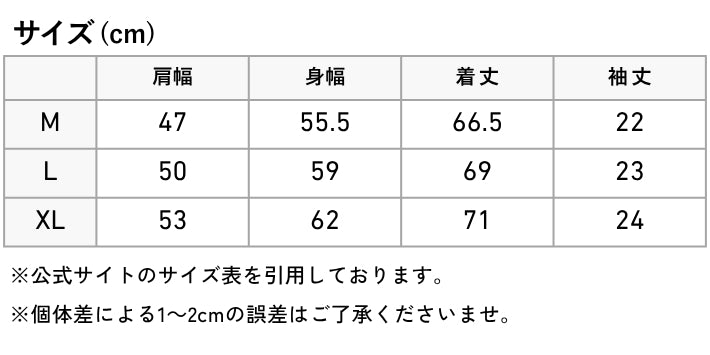 SUN SURF サンサーフ アロハシャツ 開襟シャツ 日本製 熱帯魚 (SS39626)