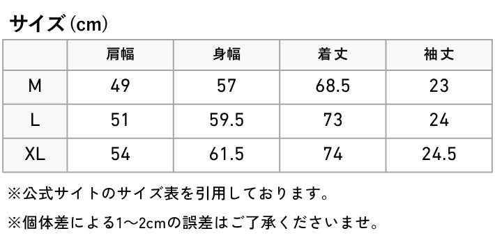 SUN SURF サンサーフ スペシャルエディション アロハシャツ 開襟シャツ 日本製 参勤交代 (SS39675)