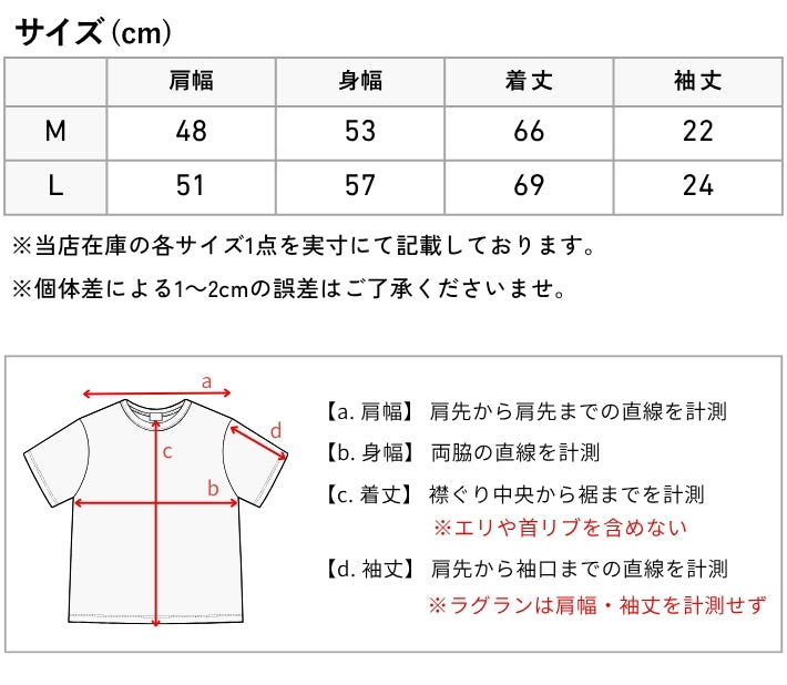 BEN DAVIS ベンデイビス Tシャツ 半袖 サークルロゴ (C-26580008)