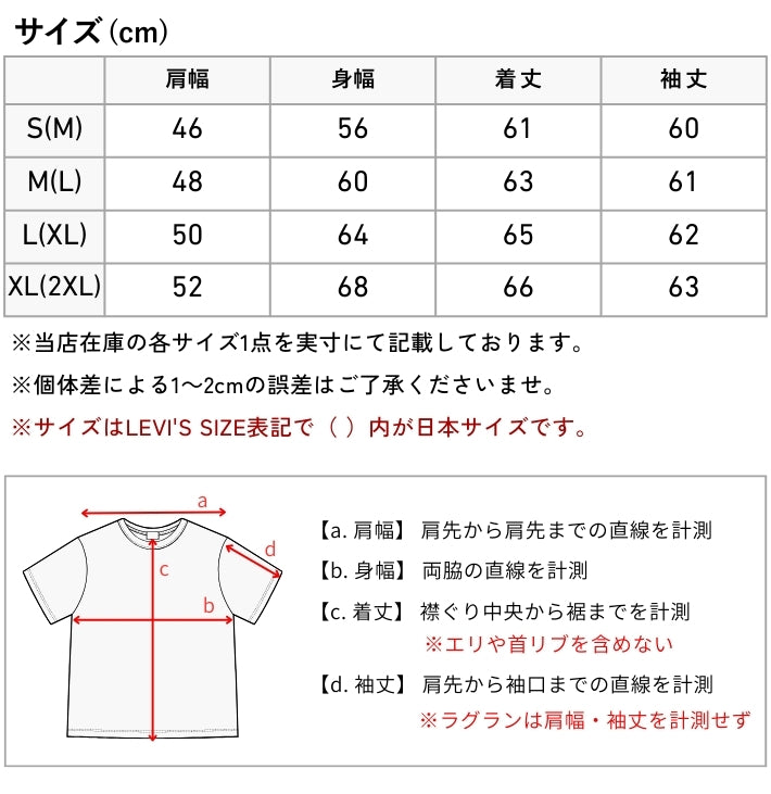 LEVIS リーバイス デニムジャケット 赤耳 セルビッジ ファースト (A3174-0030)
