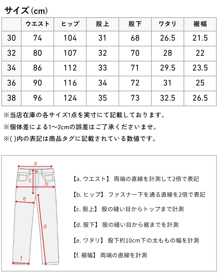 AVIREX アビレックス タイプ1 デニムパンツ リジッド レザー セルビッジ 日本製 (7836911001)