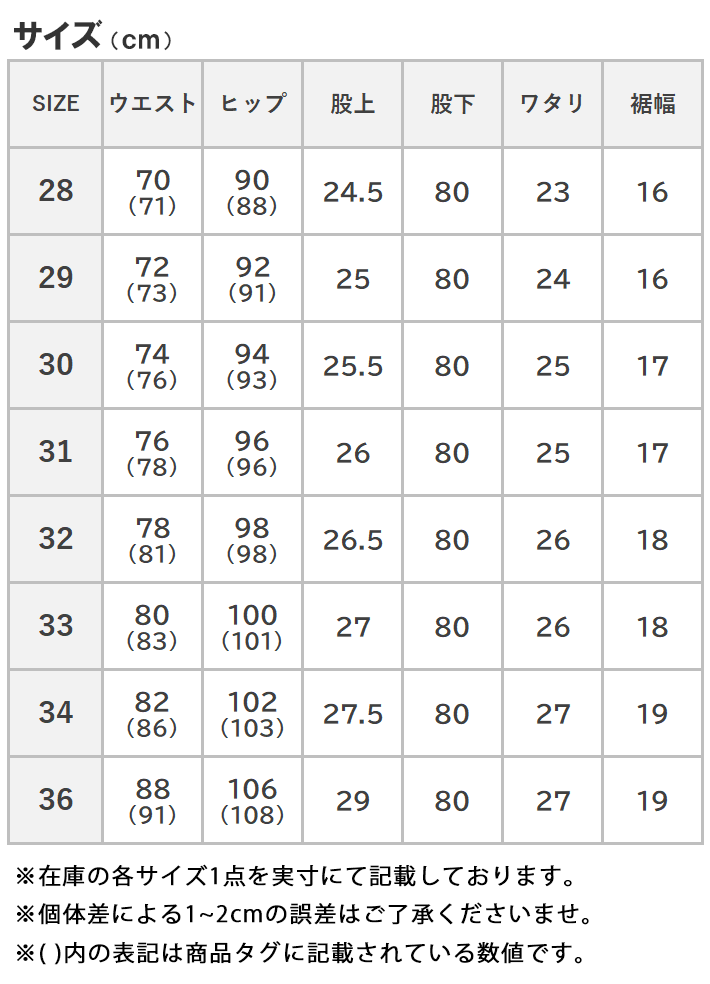 BIG JOHN ビッグジョン サステナブルジーンズ ストレート 日本製 (M124P-455)