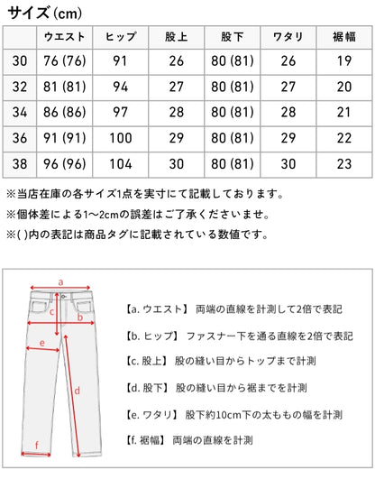 Levi's リーバイス 501 オリジナル ストレート ボタンフライ セルビッジ ダメージ リペア (005013906)