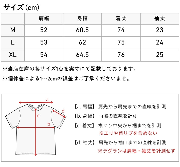 MOMOTARO JEANS 桃太郎ジーンズ アロハシャツ 開襟 総柄 日本製 (MMSS6005)