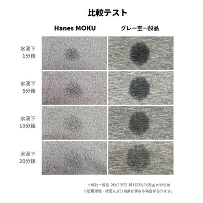 HANES ヘインズ MOKU モク クルーネックTシャツ 半袖 無地 厚手 (HM1-D203)