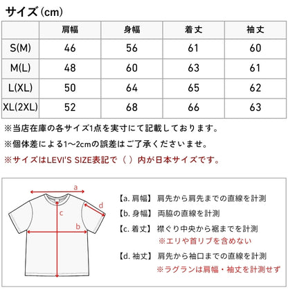 LEVIS リーバイス デニムジャケット 赤耳 セルビッジ ファースト (A3174-0030)