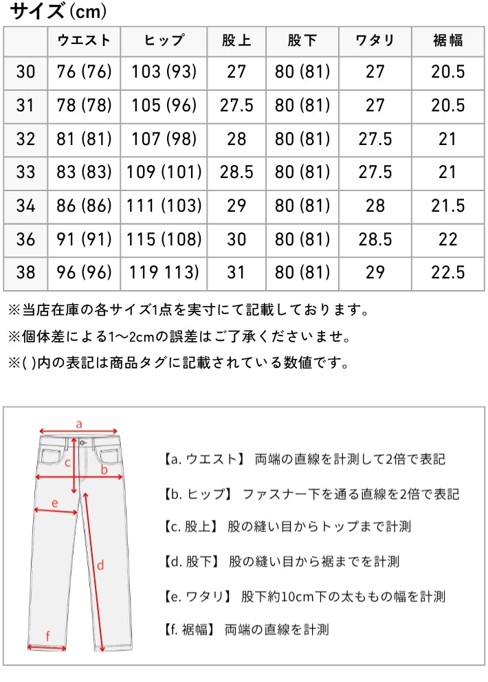 LEVIS リーバイス 501 ジーンズ 赤耳 セルビッジ ストレート (00501-3683)
