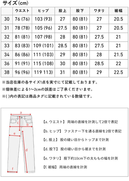 LEVIS リーバイス 501 ジーンズ 赤耳 セルビッジ ストレート (00501-3683)
