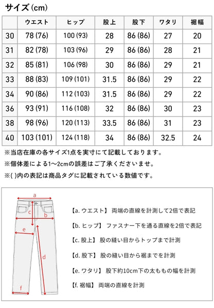 LEVIS リーバイス 501 リジット オリジナル ボタンフライ ストレート (005010000)
