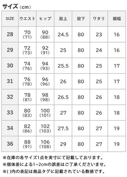 BIG JOHN ビッグジョン サステナブルジーンズ ストレート 日本製 (M124P-455)