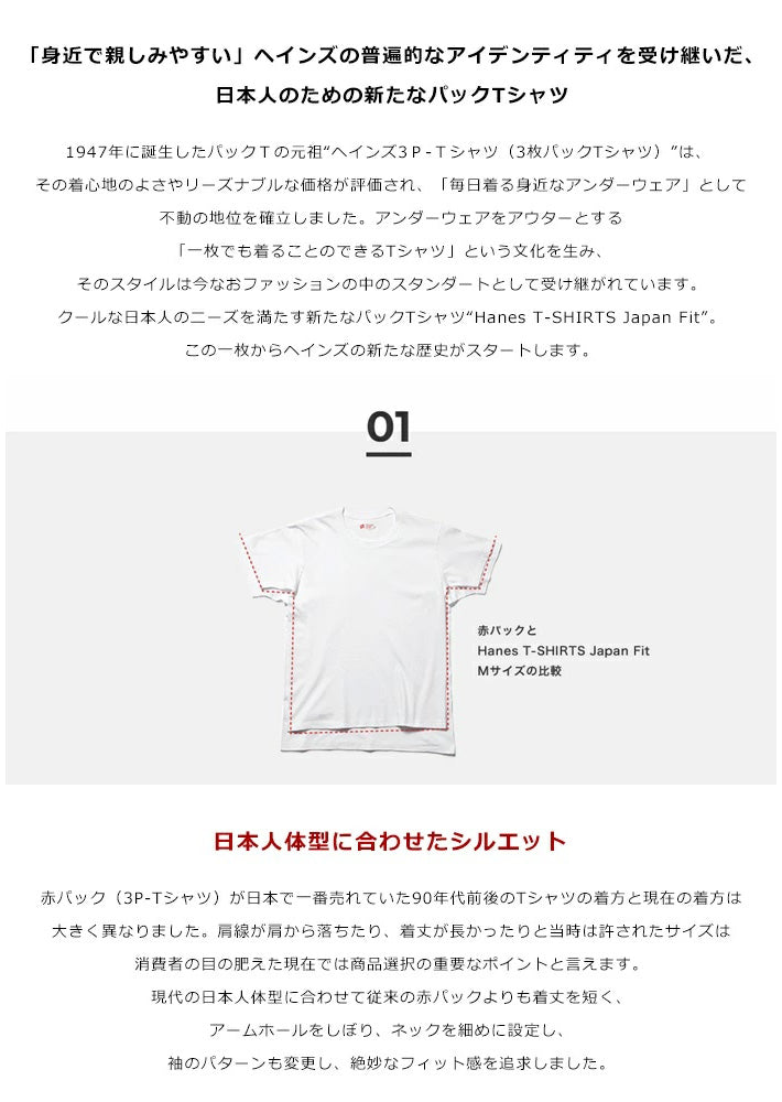HANES ヘインズ 2パックTシャツ 半袖 2枚組 ジャパンフィット (H5310 H5320)
