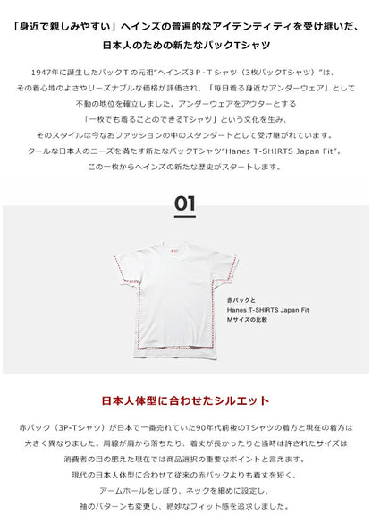 HANES ヘインズ 2パックTシャツ 半袖 2枚組 ジャパンフィット (H5310 H5320)