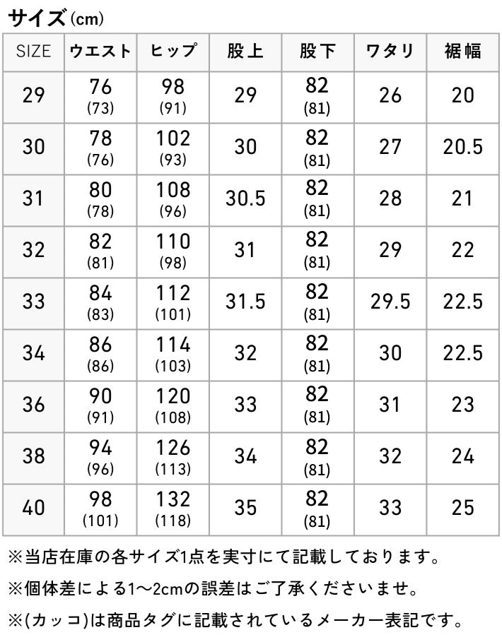 リーバイス 501xx 復刻 1955年モデル リンス ワンウォッシュ 赤耳 日本製 (501550080)